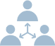 Job Post Syndication
